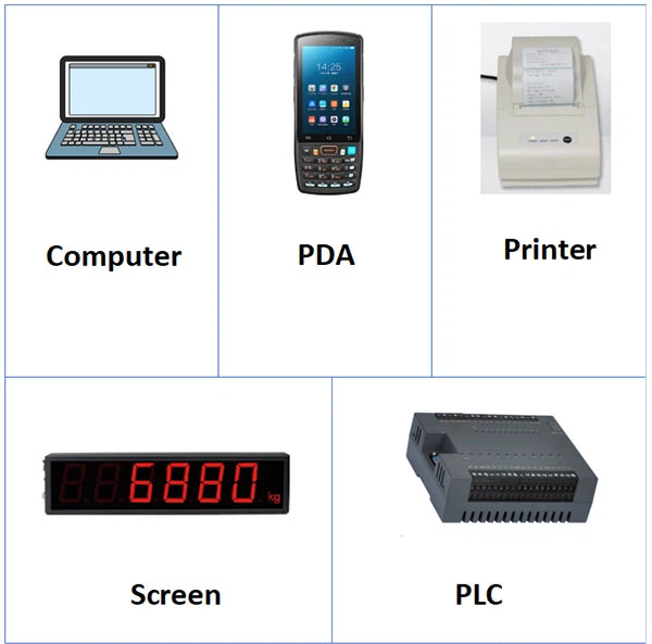 Industrial Bench Scale Industrial Bench Scale